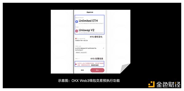 安全特刊完结篇｜OKX Web3：为用户资产安全护航