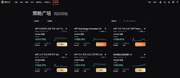 3EX CryptoGPT助力高效投资：在加密市场抓住每个机会