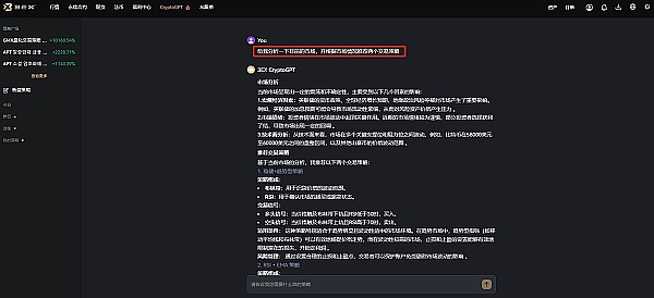 AI时代 3EX CryptoGPT重新定义加密交易缩略图